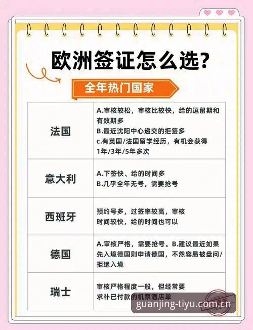 世界杯观赛受阻？冠竞体育平台带你了解签证与旅行实用指南